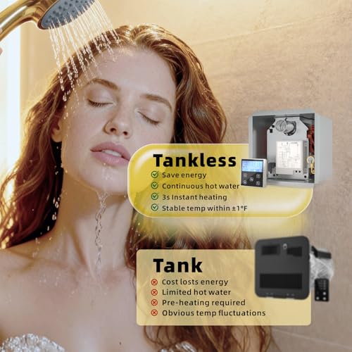 Image of Hillhub RV Tankless Water Heater, 3.9 GPM Propane Instant Hot Water Heater for Motorhome Camper, 65,000 BTU On-Demand with Stable Temperature for Outdoor Shower & Travel Trailers