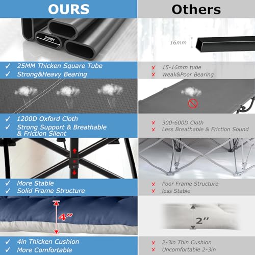 Suteck-Camping-Cot-32In-XXL-Folding-Camping-Cot-Heavy-Duty-Sleeping-Bed-for-Adults-1200D-Double-Layer-Oxford-Cots-for-Camping-WPilllow-Mattress-Carry-Bag-for-Home-Office-Travel