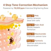 SUNGBOON EDITOR Glow Intensive Kojic Acid Ampoule, Radiance-Boosting Serum for Face with Kojic Acid, Turmeric & PHA, For Uneven Skin Tone & Dark Spot Care, Korean Skincare Serum, 1.35 fl oz — image 4