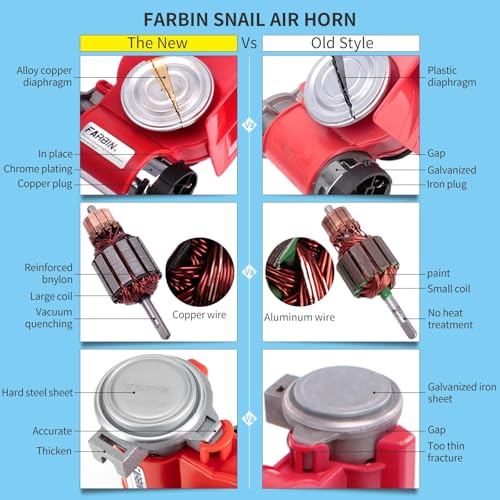 FARBIN 12V Horn Loud Air Horn Kit with Relay Train Horn for Truck Car Motoroycle Golf Cart Boat CRV Jeeps - Thumbnail 5
