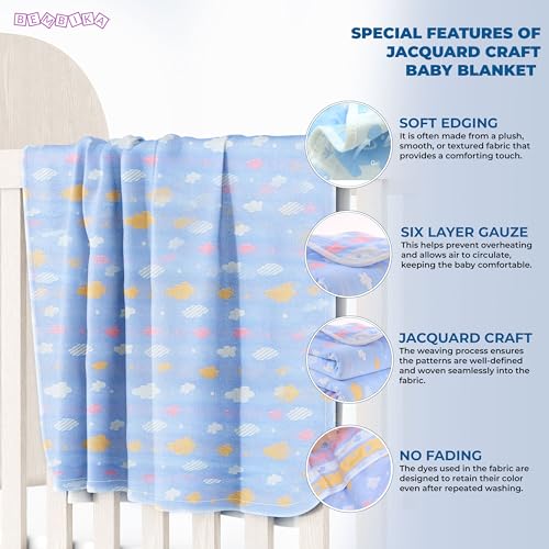 Image of BEMBIKA Baby Essential Multipurpose Blanket for Baby 6 Layer Cotton Gauze Baby Stroller Blanket Baby Swaddle Soft Blanket Bath Towel for Newborn, Infant and Small Kids-1 Pc (Cloud Blue)