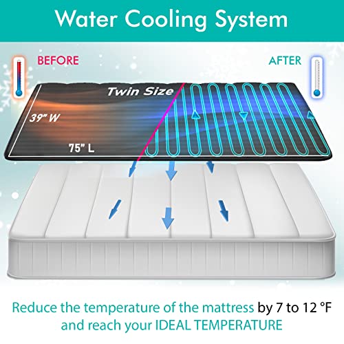 Adamson B10 Bed Cooling System - New 2023-100% Cotton Cooling Mattress Topper For Night Sweats - Water Bed Cooler Ideal For Hot Sleepers Twin - 75” L X 39” W - 5-Year Manufacturer Warranty #TOP1