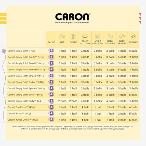 Image of Caron Simply Soft Collection Yarn, 6oz, Gauge 4 Medium Worsted, 100% Acrylic - Strawberry (H97COL0015)