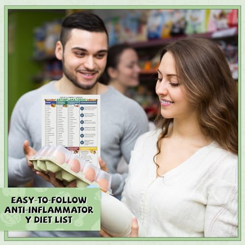 Image of Sinload 12 Pcs Spanish Anti Inflammatory Diet Food List Poster Dieta Antiinflamatoria En Espanol Anti Inflammatory Meal Chart
