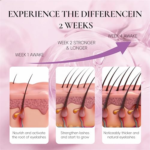 Lash Serum for Eyelash Growth, Advanced Lash Enhancing Serum with Formula to Boost Longer Fuller and Thicker Lashes, Eyelash Growth for Sensitive Eyes, Cruelty-Free — view 6