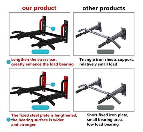 Barre de Traction Murale, Multi-Grip Pull Up Bar avec Poignée Ergonomique, Prend en Charge Jusqu'à 200KG – Image 4