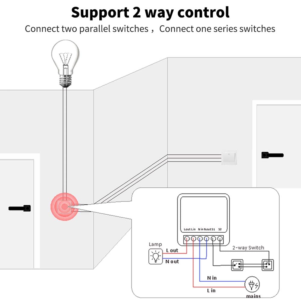 Interruptor WiFi Inteligente 16A proAMEDEN - Control Remoto App Tuya/Smart Life, Compatible Alexa y Google Home, Domótica Fácil, Programación Horaria, Ahorro Energía, Crea Escenarios [1/un].