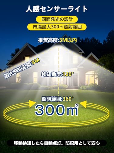 センサーライト 屋外 ソーラー 人感 分離型【マグネット・穴開け不要・SOS点滅モード】333LED 360°可調 IP65防水 2400mAh大容量バッテリー ソーラーライト 屋外 防水 3000ルーメン 4面発光 防犯ライト 自動点灯/消灯 ガーデン/壁掛け/庭先/表玄関/駐車場/停電時適用 地震/津波/台風/防災に対応 [5]
