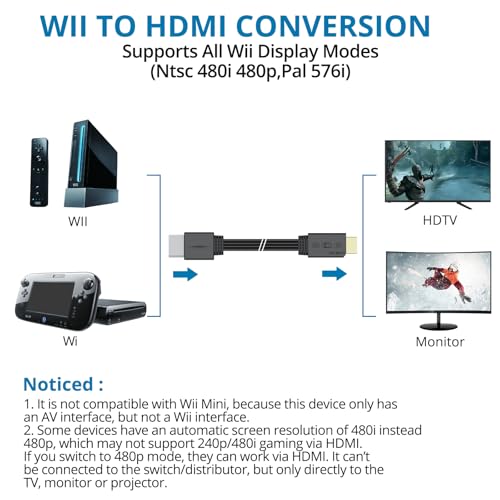 AUTOUTLET Wii to HDMI Converter with 4:3/16:9 Aspect Ratio Switch by AUTOUTLET - Used condition - Image 3