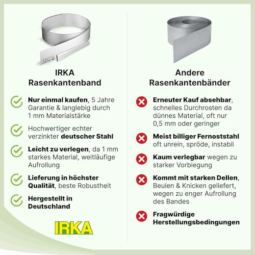 Rasenkante aus verzinktem Metall Irka 10m x 15cm Flexible Beetbegrenzung