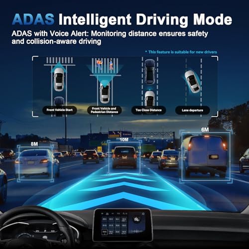 Image of TECXERLLON 4K Dash Cam with ADAS Assist, 3.6 inch IPS Touchscreen, Built-in GPS & 5G WiFi, G-Sensor, Dash Camera with Starlight Night Vision, 170 /150 Wide View, 24H Parking, Free 64GB Card Included