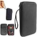 FitSand (TM) Travel Zipper Portable Carry Protective Hard Case Cover Box for INNOVA 3320 Auto-Ranging Digital Multimeter