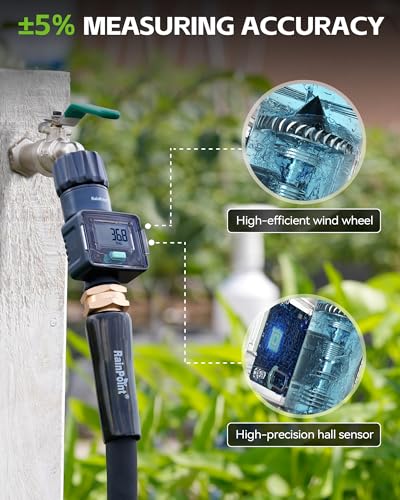 RAINPOINT Water Flow Meter, Measure Consumption and Flow Rate up to 9999.9 Gallon/Liter, ±5% Accuracy, Water Meter for RV, Garden Hose, Pool, Lawn Sprinkler & Nozzle Sprayer