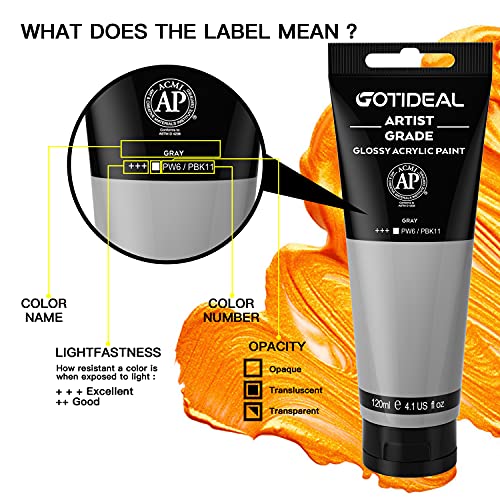 Image of GOTIDEAL Acrylic Paint Gray Tubes(120ml, 4.1 oz) Non Toxic Non Fading,Rich Pigments for Painters, Ideal for Canvas Wood Clay Fabric Ceramic Craft Supplies (Gray)
