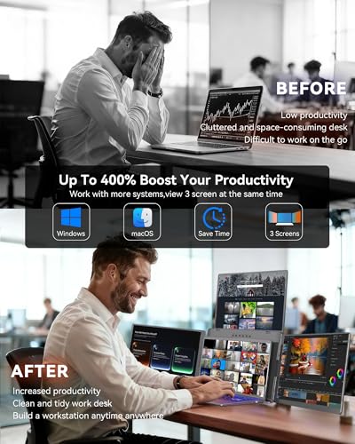 Image of 14 inch Triple Screen Monitor Extender, Quad Monitors for 14-16.5 inch Laptops | 1 Cable for 3 Screens Portable Monitor, Travel Screen Extender, Compatible with Win MacOS, FHD 1200P IPS, USB-C /HDMI-S780 Pro