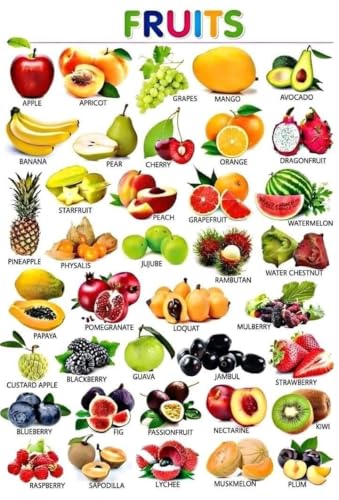 Superfoods Poster Healthy Fruits Nutrition Chart with Vitamin Benefits for Meal Planning and Cooking Guide Kitchen Home Decor Wa