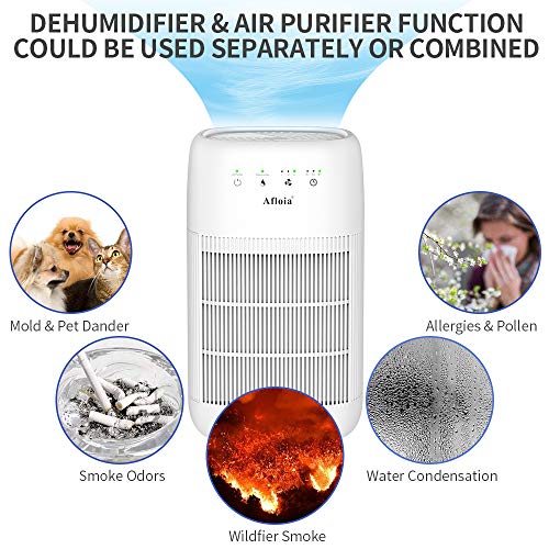 Afloia Air Purifier/Dehumidifier in One (1000ml),HEPA Filter, Touch Control, Quiet Air Cleaner for Smokers, Allergies and Pets, Dehumidifier for Room, Bedroom and Basements