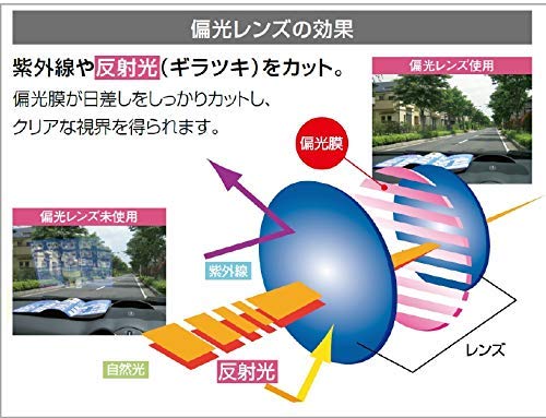 キーパー 日本製 偏光 前掛け クリップ 式 サングラス メガ