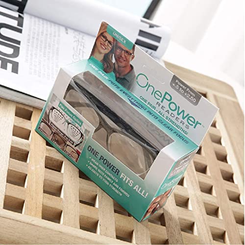 Buy VRUNDAVAN CARE One Power Reading Unisex Eye Glasses, Clear Focus