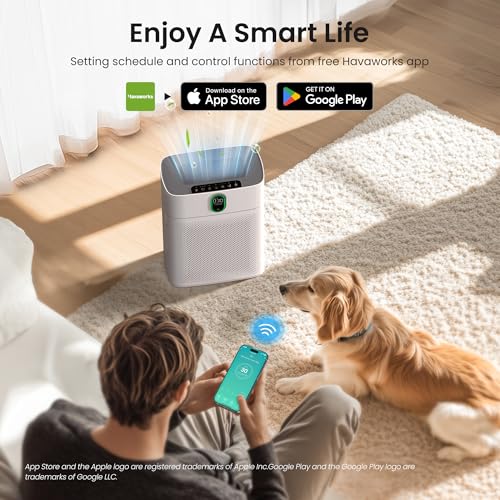 MERONTE Luftreiniger für Allergiker, Air Purifier für Raucherzimmer, HEPA Filter Gegen Staub Pollen, CADR 300 m³/h für 100 m², 24 dB, Timer, Luftqualitäts-Feedback & Automodus, Mattweiß, 1 Pack+3 Modi