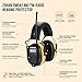 ZOHAN EM042 AM/FM Radio Headphone with Digital Display,Ear Protection Noise Reduction Safety Ear Muffs,Ultra Comfortable Hearing Protector for Lawn Mowing and Landscaping - Yellow
