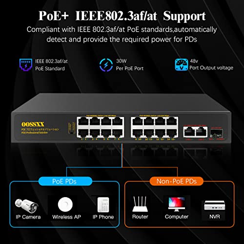 Oossxx POE-86 16 Port 100Mbps Poe+/ 2 Giga Up-Link Ports/ 1 Fiber Sfp Port thumb #2