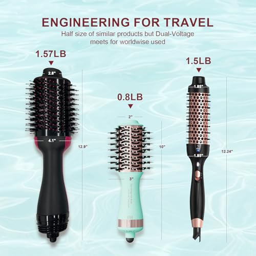 Image of Travel Dual Voltage Hair Dryer Brush Essentials for Women- 2 inch Oval Size Brush Blow Dryer Portable Mini Hair Curler /Straightener Hair Styling Tool Accessories(Auto Dual Voltage & No Converter Needed)