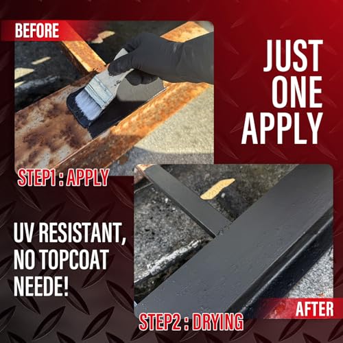 2 in 1 Rust Converter & Metal Primer, 35 oz Black Rust Reformer Paint for Metal, Frame, Trailer, Truck, Car Chassis, Heat-Resistant Rust Encapsulator & Inhibitor with Long-Term Protection,Matte Black