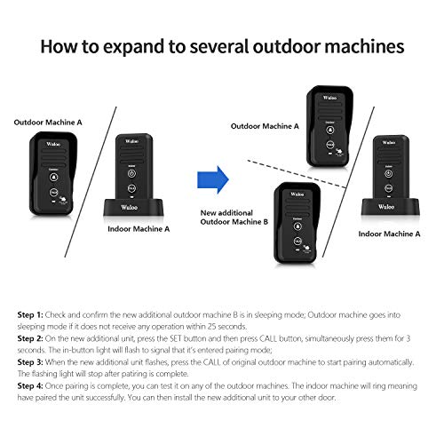 Image of Expandable fro Wuloo Wireless Intercom Doorbell, an Additional Outdoor Unit for Expanding Wuloo Doorbell System(Only Outdoor Unit, CAN NOT Work Without Indoor Unit)
