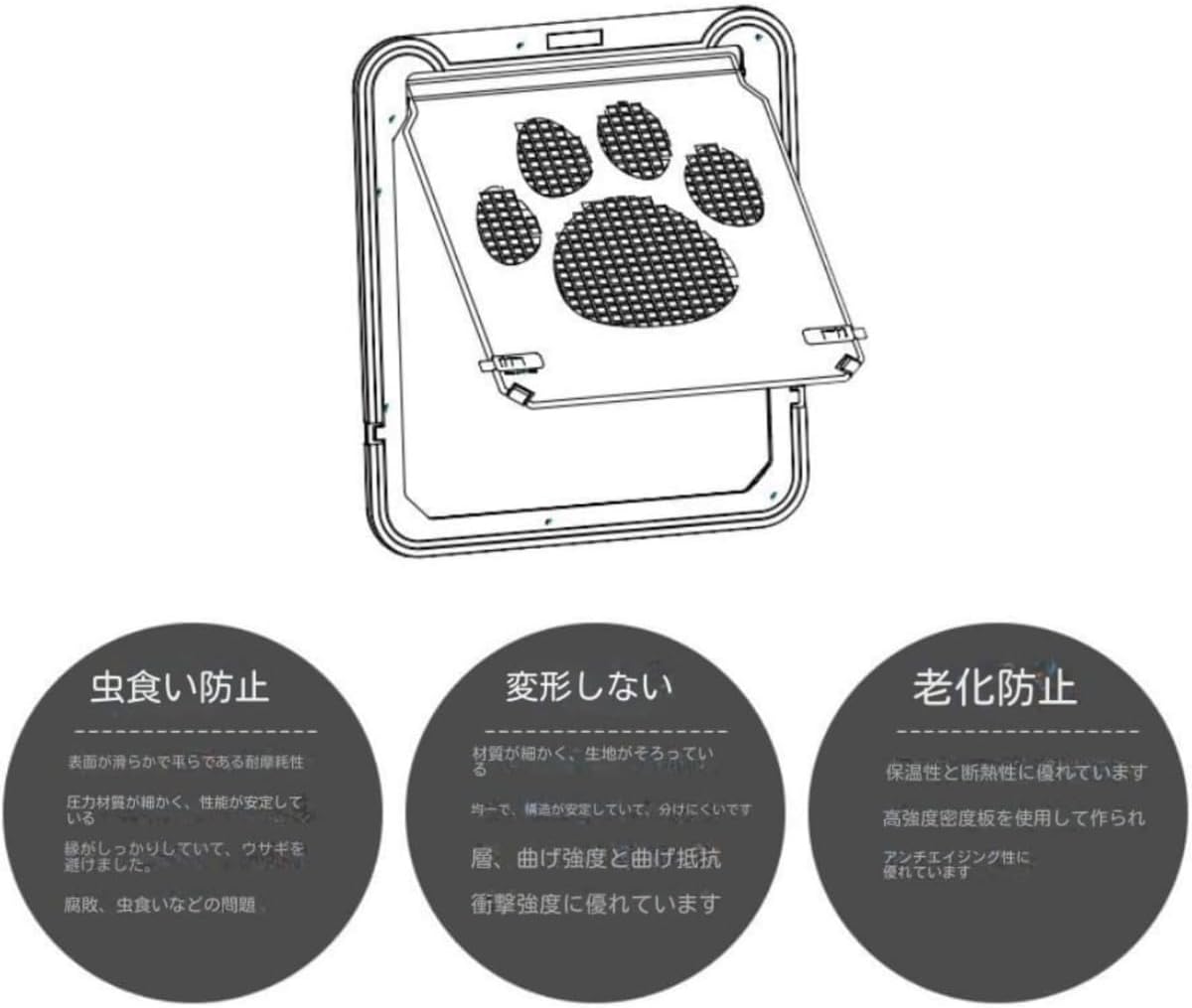 犬猫出入口 S 猫・小型犬用 PD1923,これで悩み解消！！網戸を開け閉めしなくてもペットが自由に出入り出来る網戸専用ペット（犬猫）ドアです。猫・小型 犬用です。 【WKQLEN】 取付けが簡単な網戸専用ペットドア 犬猫用の出入り口 開閉自由でロック機能付き 中・大型犬に最適な 37cm x 4