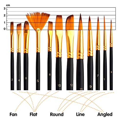 ESRICH-Acrylic-Paint-Set64PCS-Painting-Supplies-with-Wooden-EaselPaint-Brushes36Colors-Acrylic-Paint-CanvasesPalettePaint-Knives-EtcPainting-Kit-for-AdultsStudentsHobbyistsBeginners