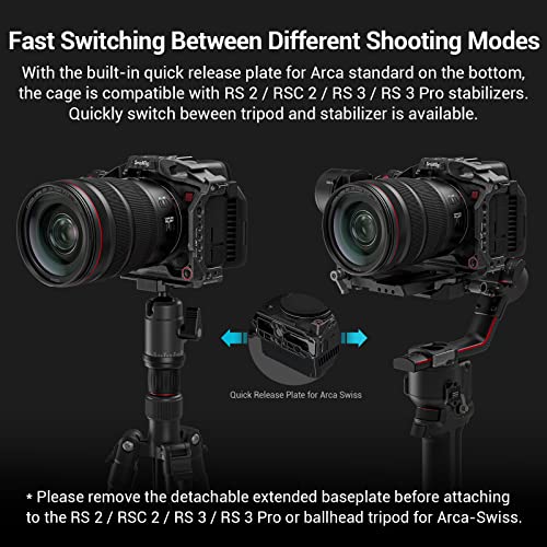Image of SmallRig inchBlack Mamba inch Camera Cage for Canon EOS R5 C 3890