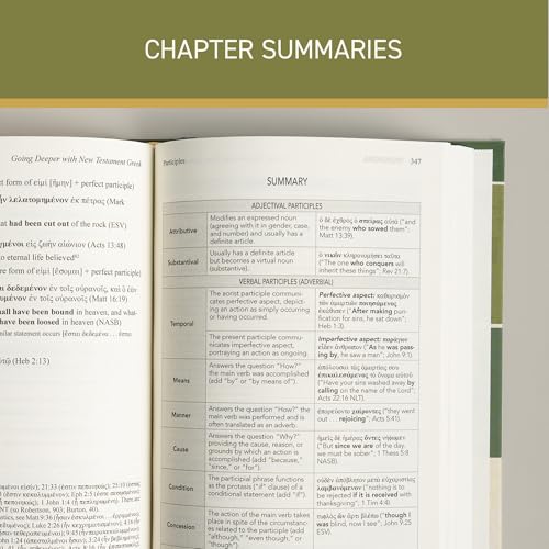 Image of Going Deeper with New Testament Greek, Revised Edition: An Intermediate Study of the Grammar and Syntax of the New Testament