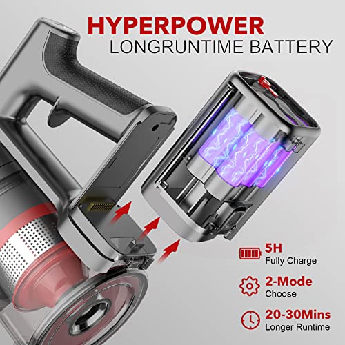 Zokerlife Stick Vacuum, Cordless Vacuum With 2200Mah Powerful Lithium Batteries, Up To 35 Mins Runtime Cordless Vacuum Cleaner, 4 In 1 Lightweight Quiet Vacuum Cleaner Perfect For Hardwood Floor #TOP2