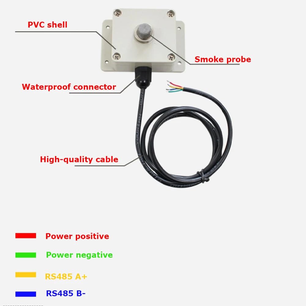 Toplionace Sensor de Humo RS85, Detector de Humo y Fuego, Sonda Transmisora de Gas, 12-24V CC (4-20mA)