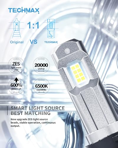 Techmax TEE8H11 H11 Light Bulb, H8 H9 H11 Fog Light Bulb W/Fan 600% Bright 6500K Wireless Direct Insertion Plug And Play thumb #3