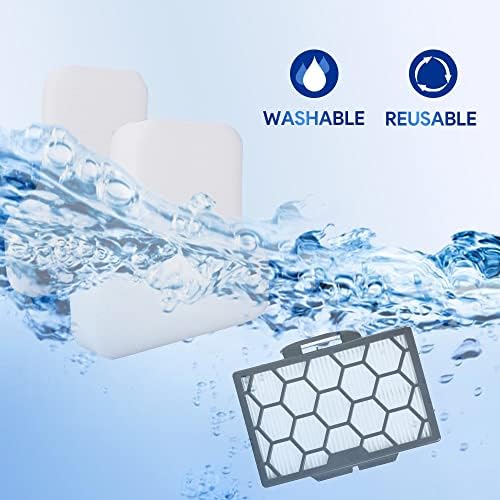 KEEPOW Filter Replacement for Shark CZ500UKT CV100ukt CZ2001 CZ351 CZ250UKT Vacuum Cleaner, 2 HEPA Filter 4 Foam Felt Filter Kit