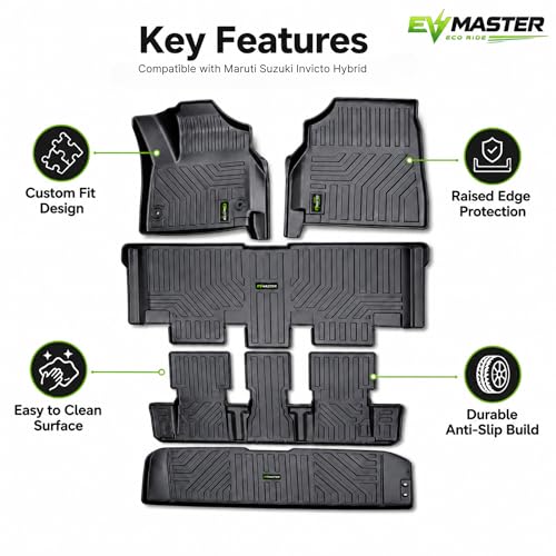 Image of EV MASTER Car Floor Mats for Maruti Invicto Hybrid (2026 Onwards) Complete Set | All Weather | Anti-Slip | Luxury Premium Car Mat | Full Coverage | Custom Fitted Car Foot Mats (5D Black)