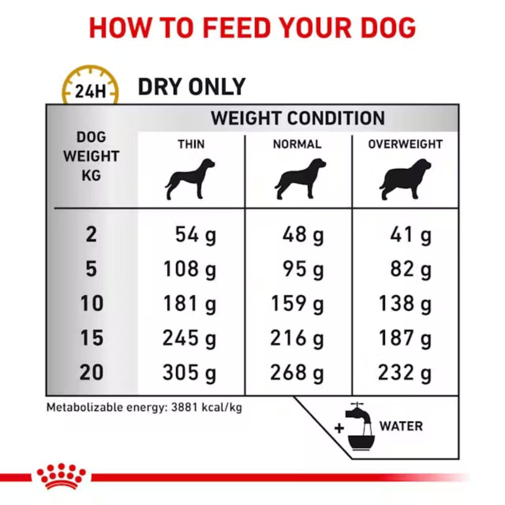 Royal Vet Canino Urinario S/O LP18, Alimento Dietetico Completo per Cani, Supporto della Funzione Renale - 13 kg