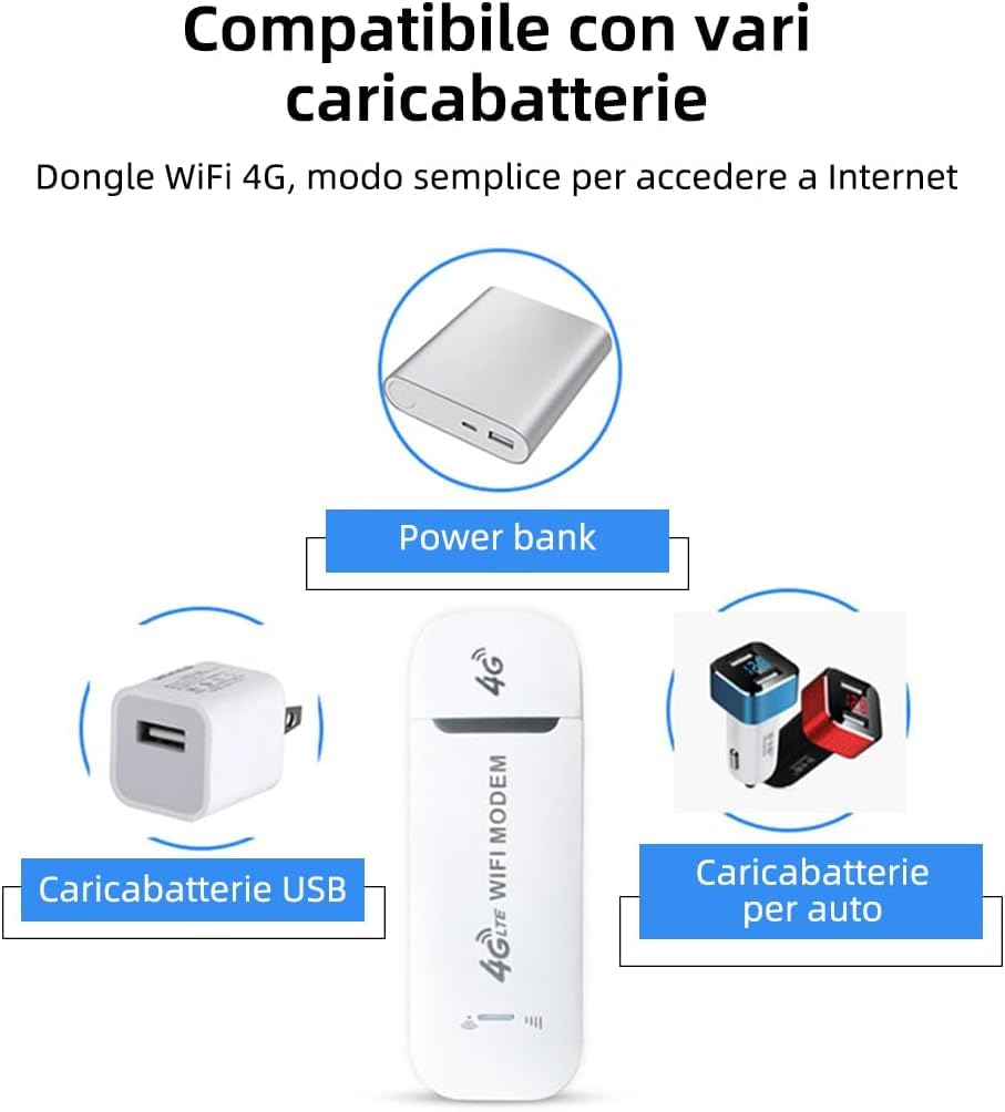 Modem Sim 4g LTE Wifi Portatile, Spina USB, Router Wireless con Supporto per Slot per Schede SIM, Supporto per Hotspot da Viaggio Portatile LTE B1/B3/B7/B8/B20/B38/B40/B41