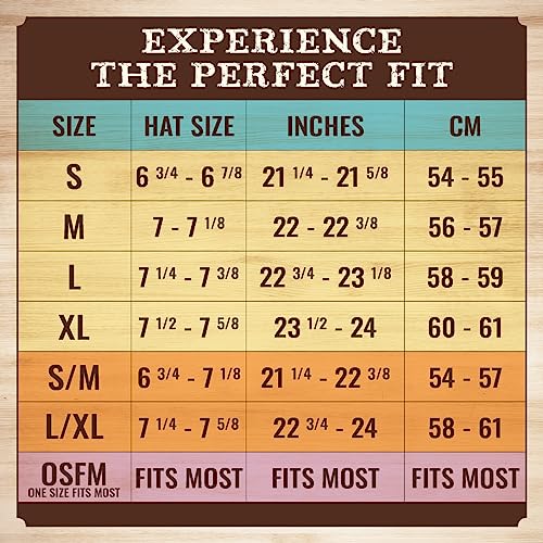 Panama Jack Women's Sun Visor Hat - Lightweight, Packable, Adjustable Tie, 4" Wide Floating Big Brim With Embroidered Logo (White) #TOP4