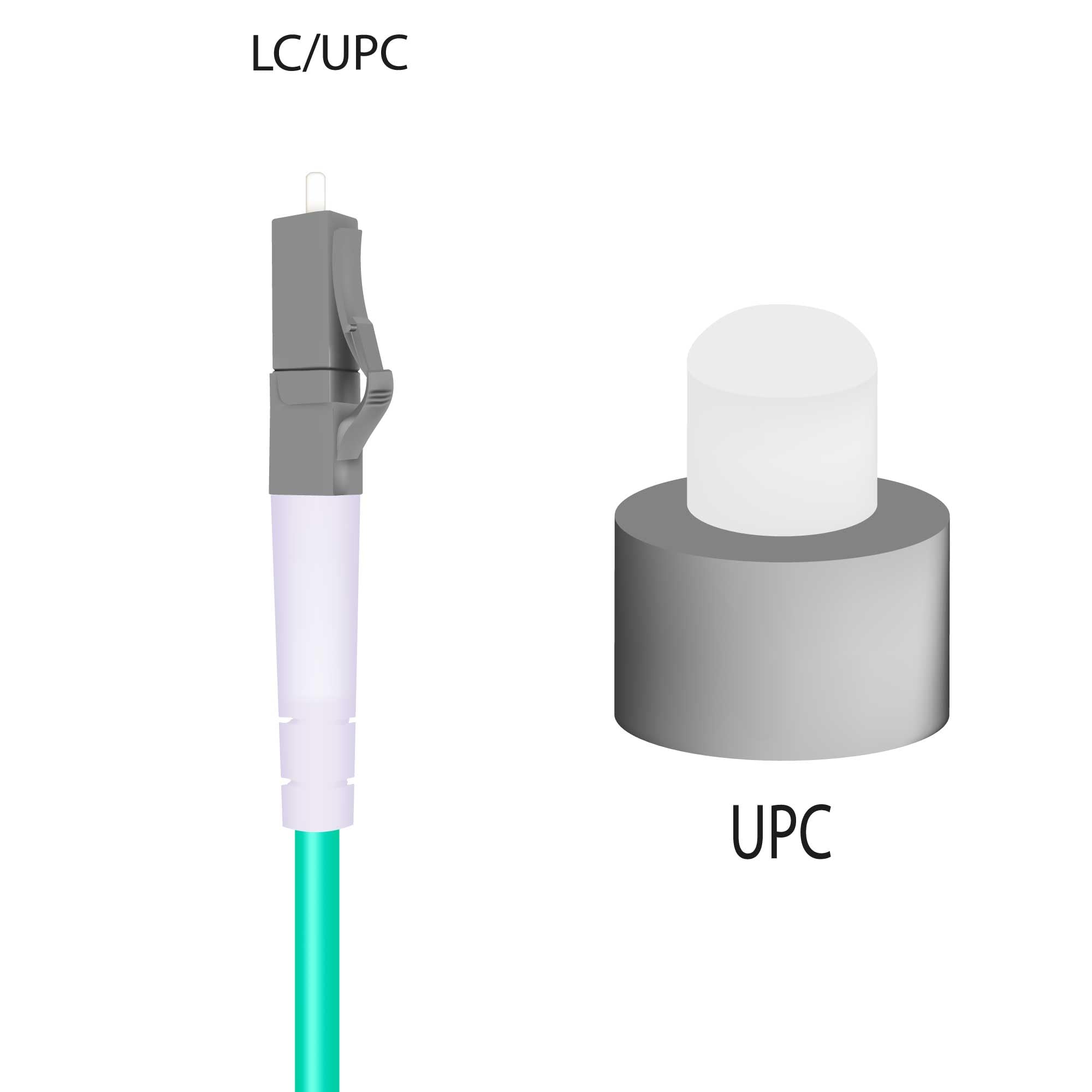 SeKi Câble à fibre optique Duplex LC/UPC vers LC/UPC mâle 30 m 50/125 μm OM3 Câble patch fibre optique LSZH, turquoise, multimode