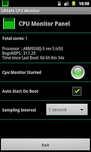 URSafe CPU Monitor PRO