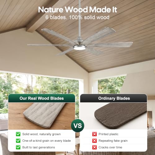 72 Inch Smart Ceiling Fan with Light,6 Barn Solid Wood Blades,Large Airflow - image 7