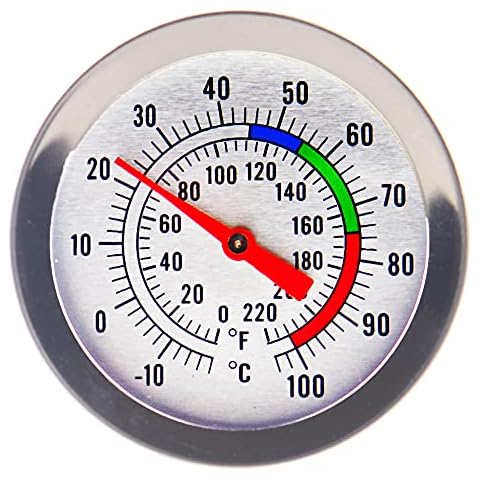 Candle Thermometer for Candle Making - DIY Wax Candle Making Supplies - Ideal Candle Making Thermometer with Clip and 300mm Stainless Steel Probe Cover