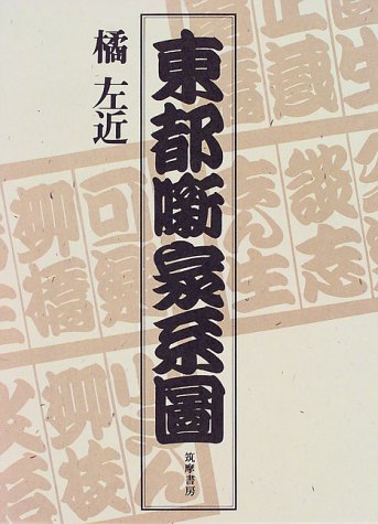 東都噺家系図 東都噺家系図