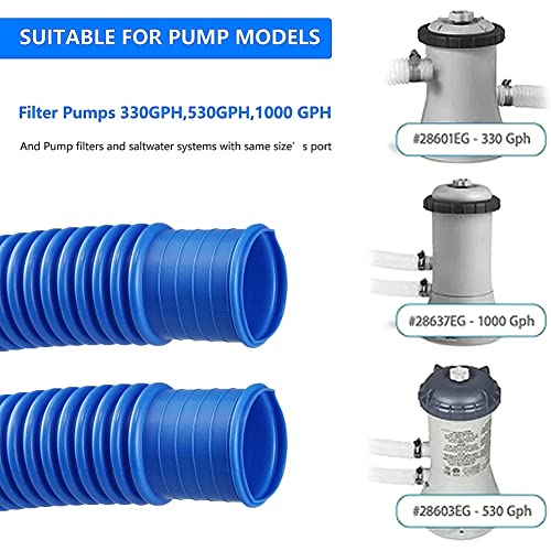 Jkjhbhged Pump Replacement Hose for Above Ground Pools Filter Pump 607, 637, 330GPH, 530GPH, 1,000GPH 59Inch Long 1.25Inch