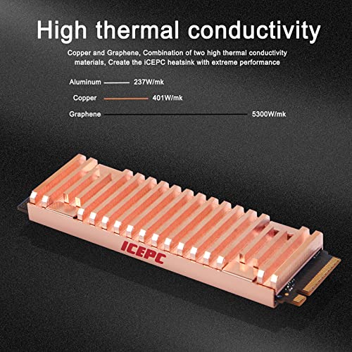 Icepc M.2 Copper Heatsink Pci-E Nvme 2280 Ssd Heatsink Pure Copper Full-Cover Heatsink,High Performance Ssd Radiator With Thermal Pad For Ps5/Laptop/Pc 2280 Ngff Solid State Disk Cooler(Copper) #TOP1