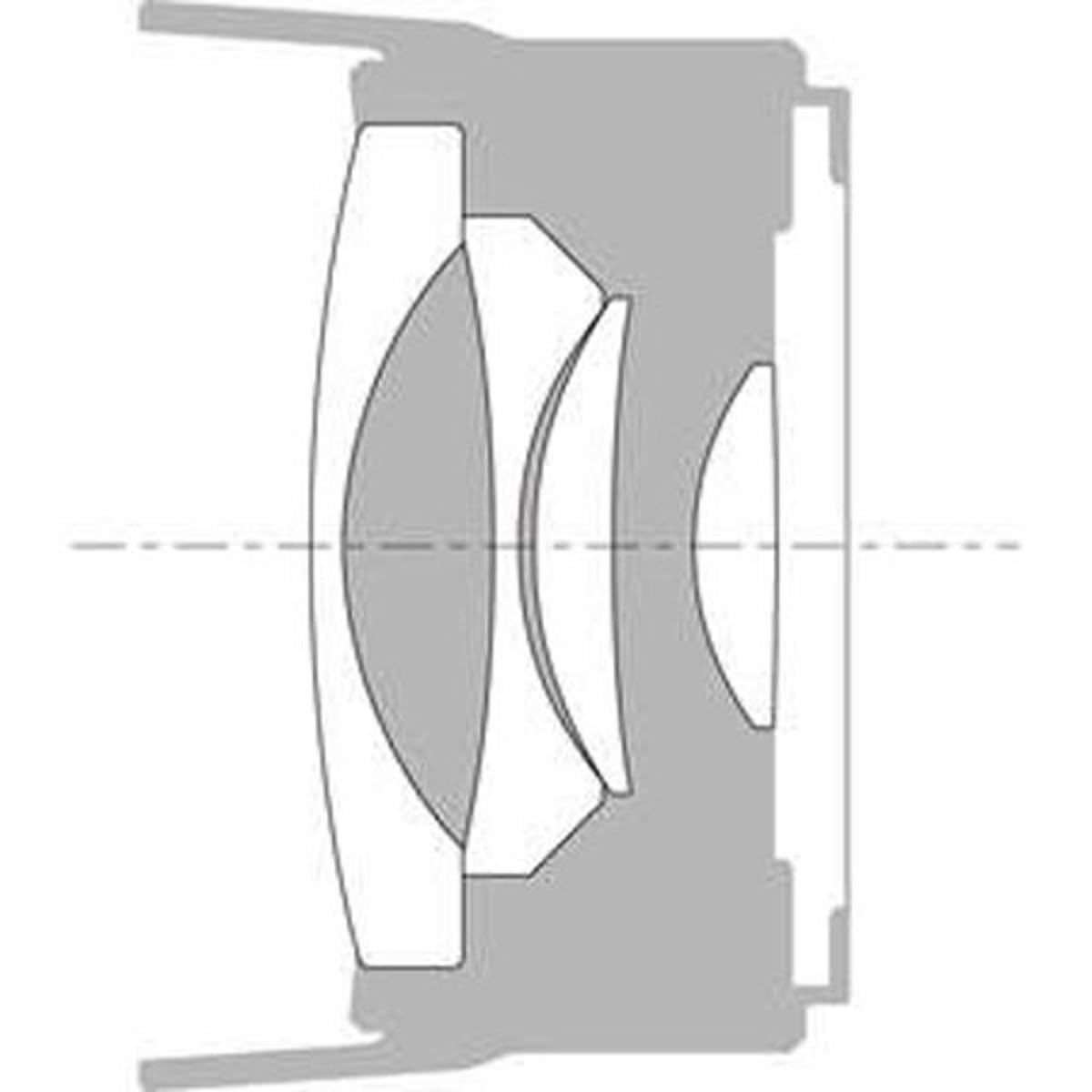 Amazon.co.jp: Sony VCLECF2 10-13mm f/2.8-22 魚眼レンズ 固定