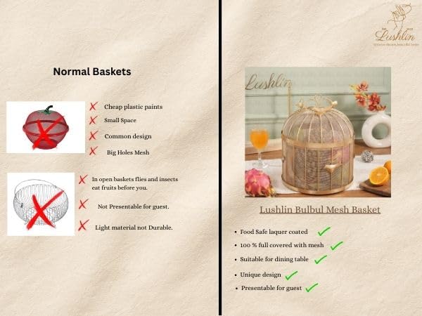 Image of Lushlin THE ORIGINAL Bulbul basket Decorative Bird Cage Fruit Basket with Mesh Cover, Metal Mesh Fruit Basket with Lid - Insect & Dust Resistant | Rust-Free Steel Countertop Fruit Holder for Kitchen